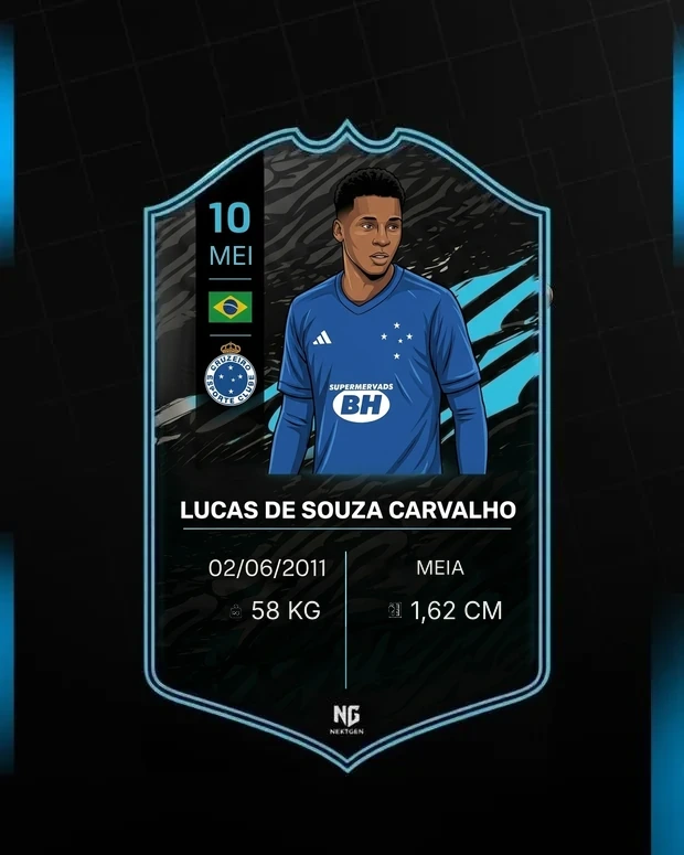 Lucas de Souza Carvalho