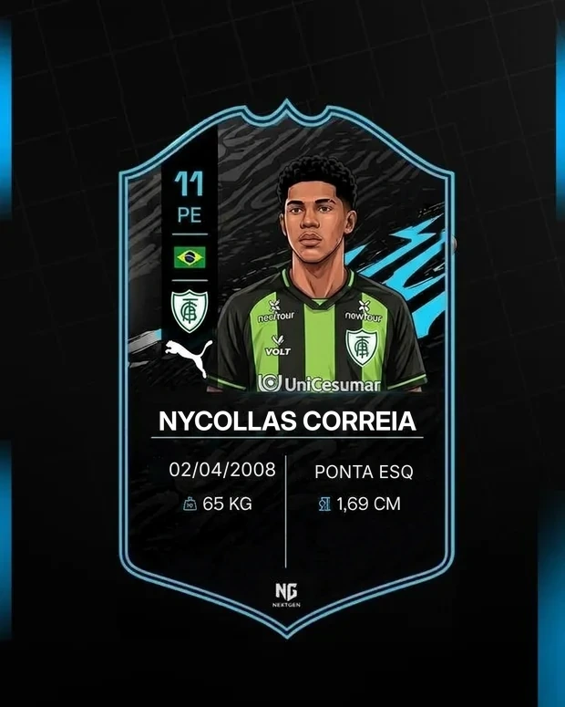 Nycollas Correia