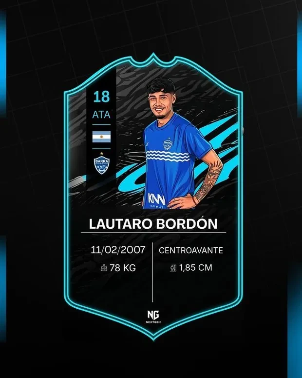 Lautaro Bordón
