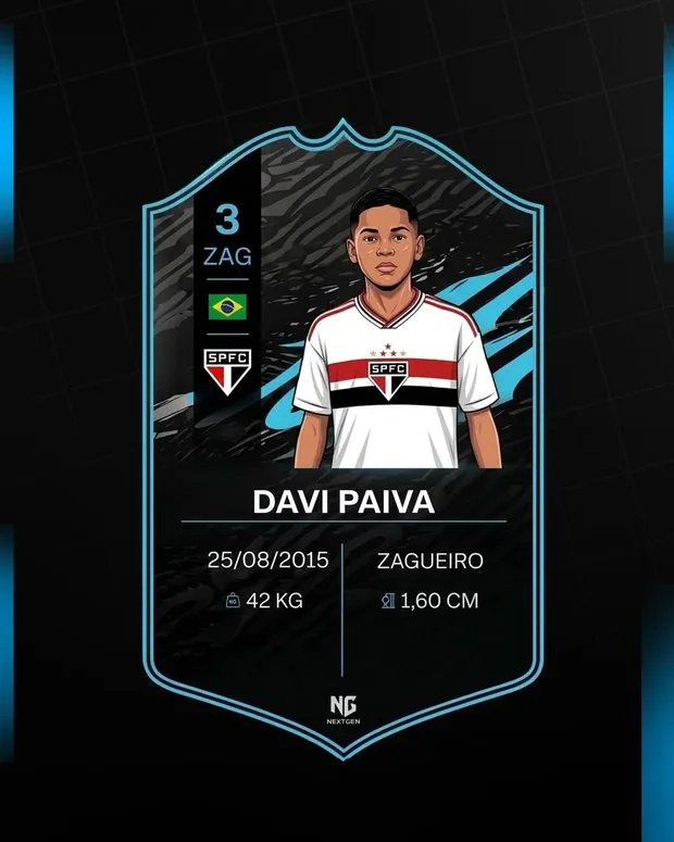 Davi Paiva