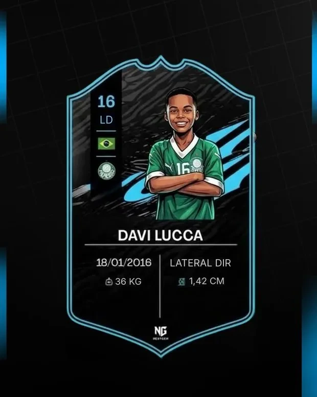 Davi Lucca