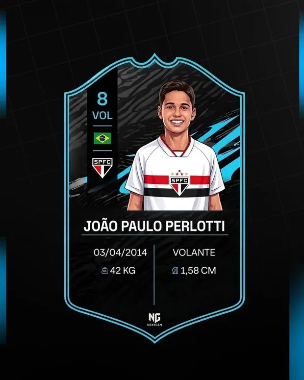 João Paulo Perlotti