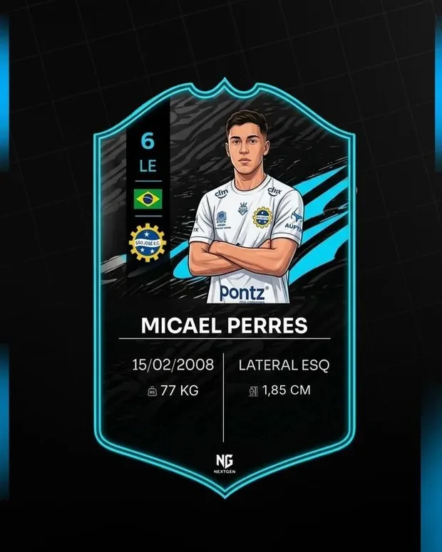Micael Perres