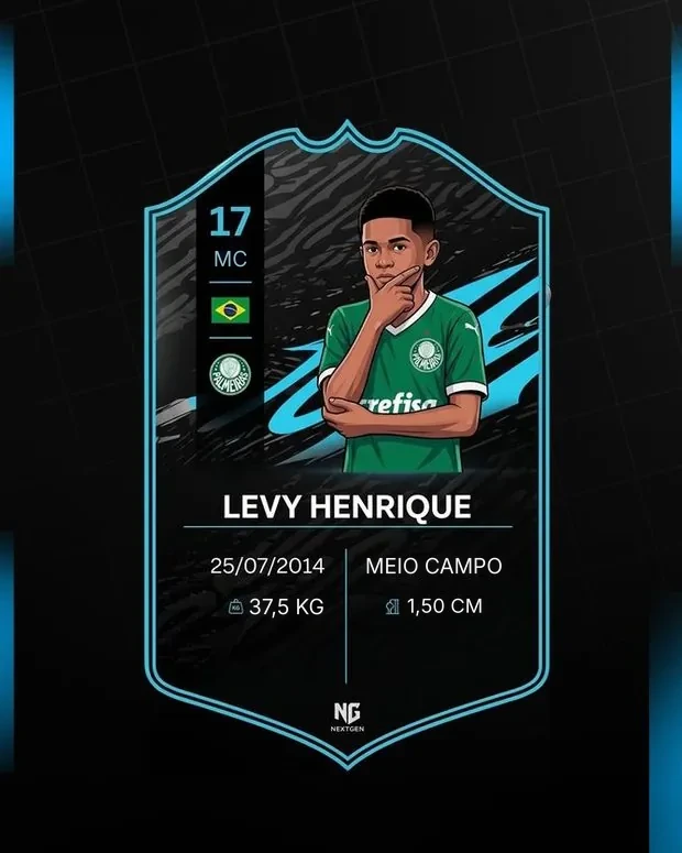 Levy Henrique