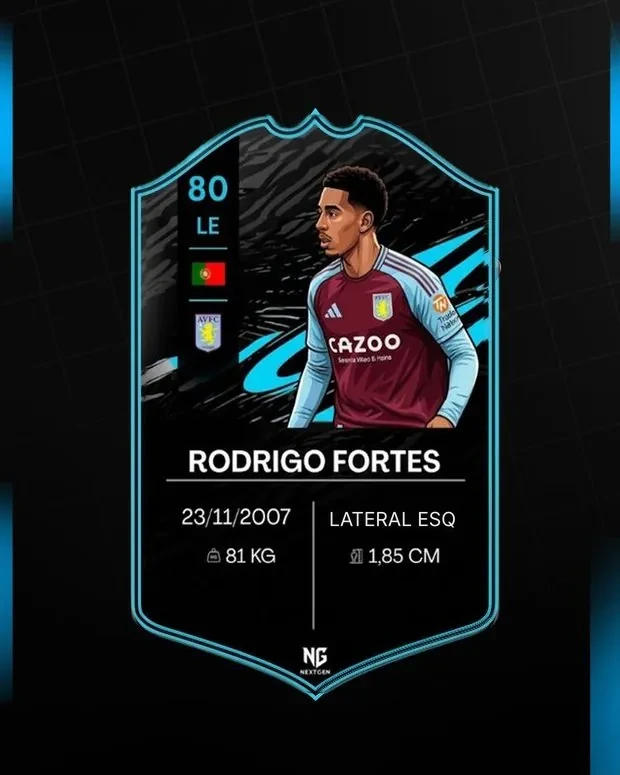 Rodrigo Fortes