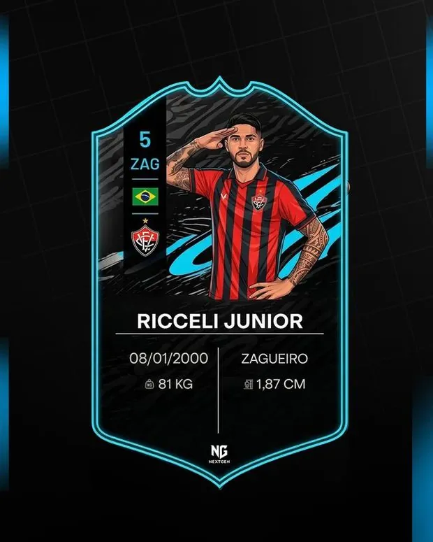Ricceli Junior
